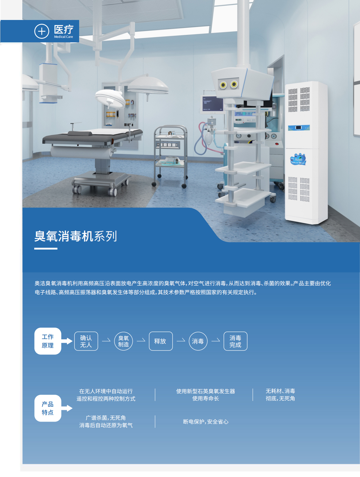 1691463673840884.jpg 臭氧消毒機(jī).JPG