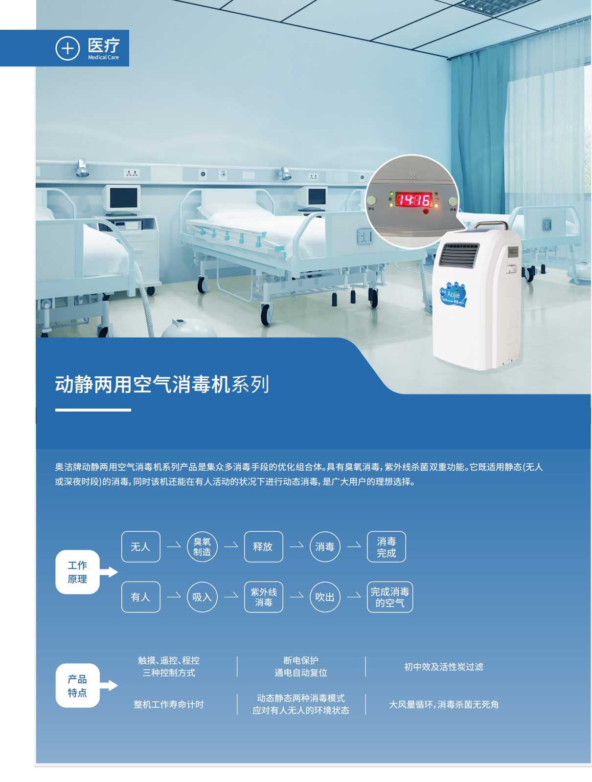 1691465624123032.jpg 動(dòng)靜兩用消毒劑.jpg